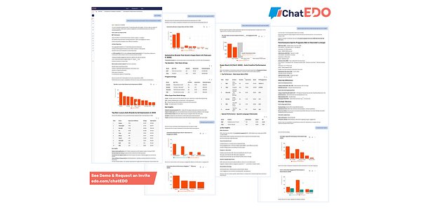 EDO's AI Agent Aims to Revolutionize TV Ad Measurement
