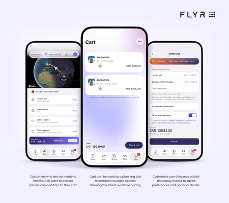 Riyadh Air's Digital Debut: A Blueprint for the Future of Flying