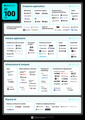 Rhino Computing Joins AI Elite with Privacy-Preserving Technology