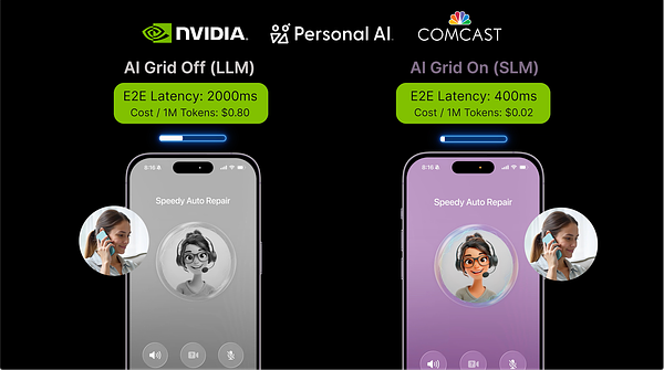 Comcast and Personal AI Ignite the Edge with Memory-Based AI Models