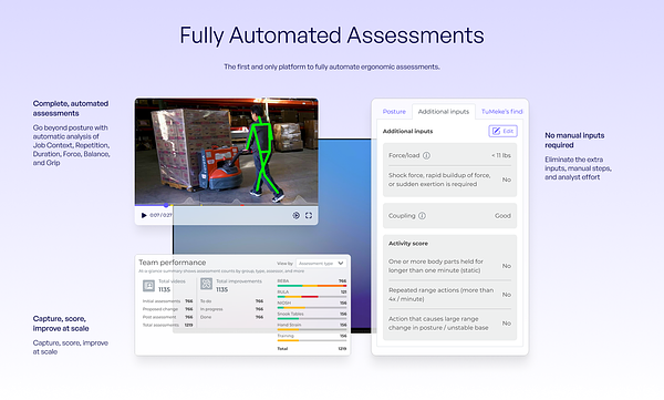 TuMeke's New AI Aims to Fully Automate Workplace Safety Assessments
