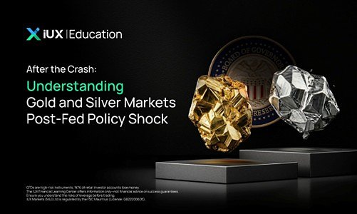 Fed Policy Whiplash: Gold and Silver Tested as Investors Seek Stability