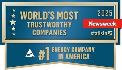 Trust a Key Asset: Southern Company Tops Rankings in Era of Energy Transition