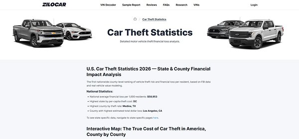 Car Theft's True Cost: Study Reveals $20B Hit on US Communities