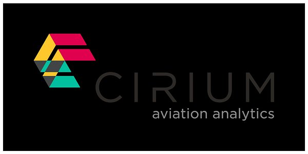 Punctuality Kings: Aeromexico & Qatar Lead 2025 Airline Rankings