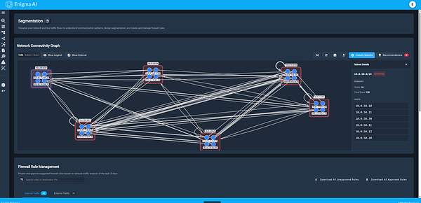 Enigma Networks' SOC 2 Signals Shift to Internal Network Defense