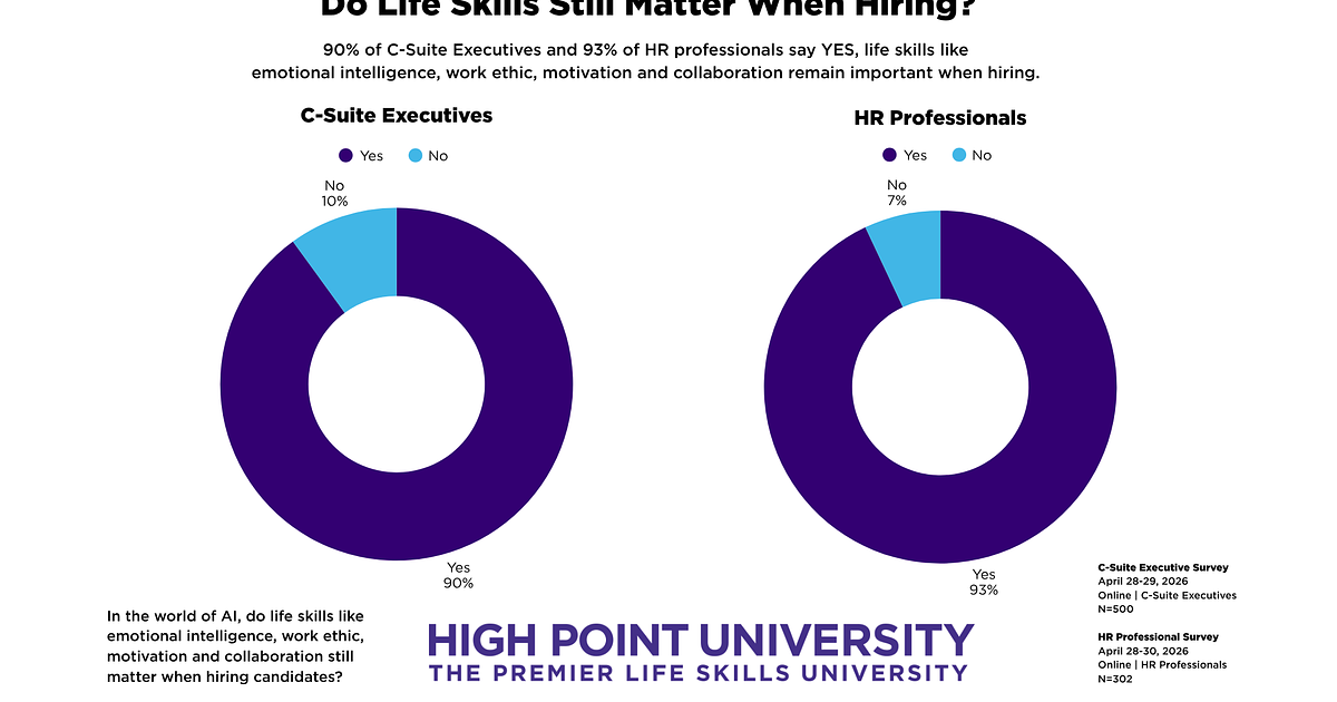 The Human Premium: Why Life Skills Outvalue AI in the 2026 Workforce ...